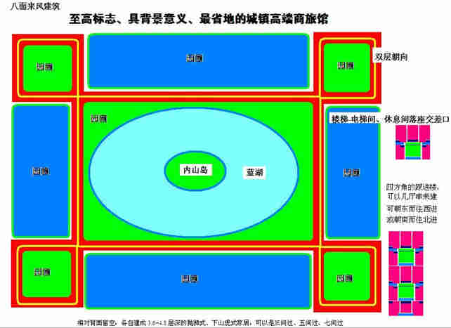 市镇商旅馆